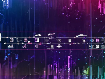 Bitpie钱包成立多久了？发展历程与行业贡献回顾